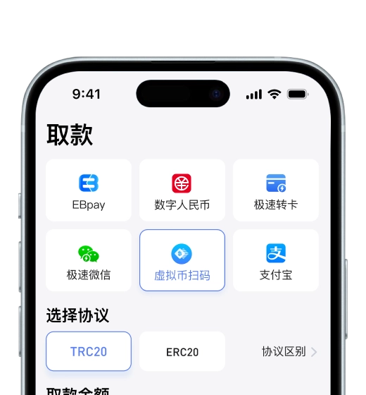 资金说明服务图